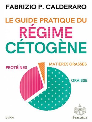 cover image of Le guide pratique du régime cétogène